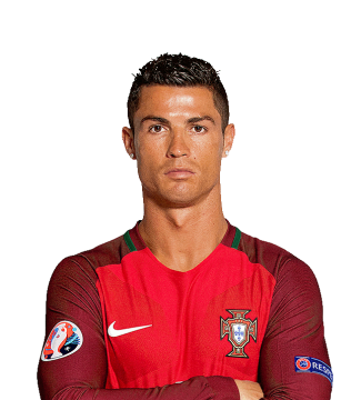 C. Ronaldo